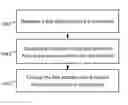 Fig. 01 - Systems and methods for forming, directing, and narrowing communication beams