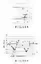 Fig. 12 - Antenna device and electronic apparatus using it