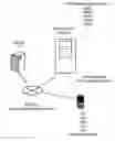 Fig. 01 - Mobile equipment, information display system and recording medium