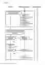 Fig. 06 - Mobile equipment, information display system and recording medium