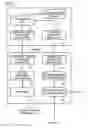 Fig. 07 - Mobile equipment, information display system and recording medium