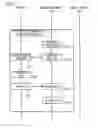Fig. 08 - Mobile equipment, information display system and recording medium