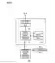 Fig. 09 - Mobile equipment, information display system and recording medium