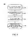 Fig. 09 - Systems and methods for performing a device action based on a detected gesture
