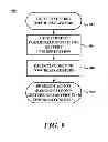 Fig. 10 - Systems and methods for performing a device action based on a detected gesture
