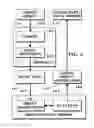 Fig. 08 - Object Information Derived From Object Images