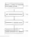 Fig. 01 - Display method for distinguishing multiple linking targets
