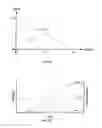 Fig. 08 - ELECTROACTIVE POLYMER ACTUATOR HAPTIC GRIP ASSEMBLY