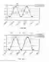 Fig. 22 - ELECTROACTIVE POLYMER ACTUATOR HAPTIC GRIP ASSEMBLY