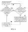 Fig. 04 - Multi-touch system and method for processing multi-touch signal