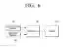 Fig. 07 - Display apparatus