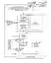 Fig. 01 - Information processing apparatus