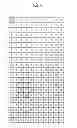 Fig. 07 - Information processing apparatus