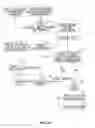 Fig. 02 - ADAPTIVE LIGHT SOURCE DRIVING OPTICAL SYSTEM FOR INTEGRATED TOUCH AND HOVER