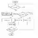 Fig. 01 - Device, method, and system to recognize motion using gripped object