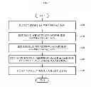 Fig. 04 - Device, method, and system to recognize motion using gripped object