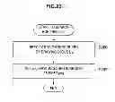 Fig. 17 - Information processing device, information processing method, and computer-readable recording medium to prscribe an area in an image