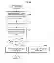 Fig. 18 - Information processing device, information processing method, and computer-readable recording medium to prscribe an area in an image