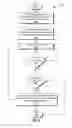 Fig. 14 - Systems, methods, and devices for animation on tiled displays
