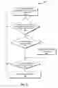 Fig. 17 - Systems, methods, and devices for animation on tiled displays