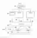Fig. 01 - Device, method and system for processing an image data stream