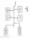 Fig. 02 - Hardware-accelerated resource tiling
