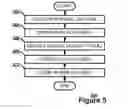 Fig. 06 - Hardware-accelerated resource tiling