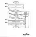 Fig. 07 - Hardware-accelerated resource tiling
