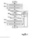 Fig. 08 - Hardware-accelerated resource tiling