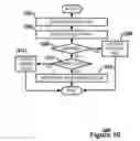 Fig. 11 - Hardware-accelerated resource tiling