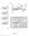 Fig. 15 - Apparatus and method of processing background image of medical display image