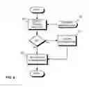 Fig. 05 - Color optimization for visual representation