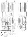 Fig. 14 - Virtual object orientation and visualization