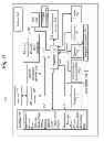 Fig. 16 - Virtual object orientation and visualization
