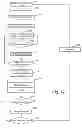 Fig. 19 - Virtual object orientation and visualization