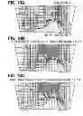 Fig. 11 - In-vehicle display apparatus and program product