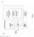 Fig. 06 - Directed communication in a virtual environment