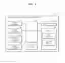 Fig. 06 - Method and apparatus for providing medical information