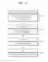 Fig. 18 - Method and apparatus for providing medical information