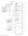 Fig. 26 - Method and apparatus for providing medical information