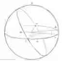 Fig. 01 - Implementing and interpolating rotations from a computing input device