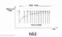 Fig. 06 - Printing apparatus and print timing control method