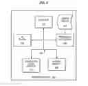 Fig. 06 - Quality analysis of printheads with clear fluid