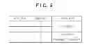Fig. 06 - EXPOSURE APPARATUS AND IMAGE FORMING APPARATUS