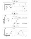 Fig. 07 - EXPOSURE APPARATUS AND IMAGE FORMING APPARATUS