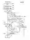 Fig. 08 - EXPOSURE APPARATUS AND IMAGE FORMING APPARATUS