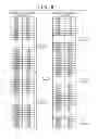 Fig. 09 - EXPOSURE APPARATUS AND IMAGE FORMING APPARATUS