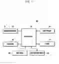 Fig. 03 - Video call method and electronic device supporting the method
