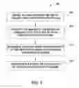 Fig. 04 - Sensor fusion for depth estimation