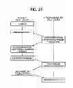 Fig. 27 - IMAGE PICKUP APPARATUS